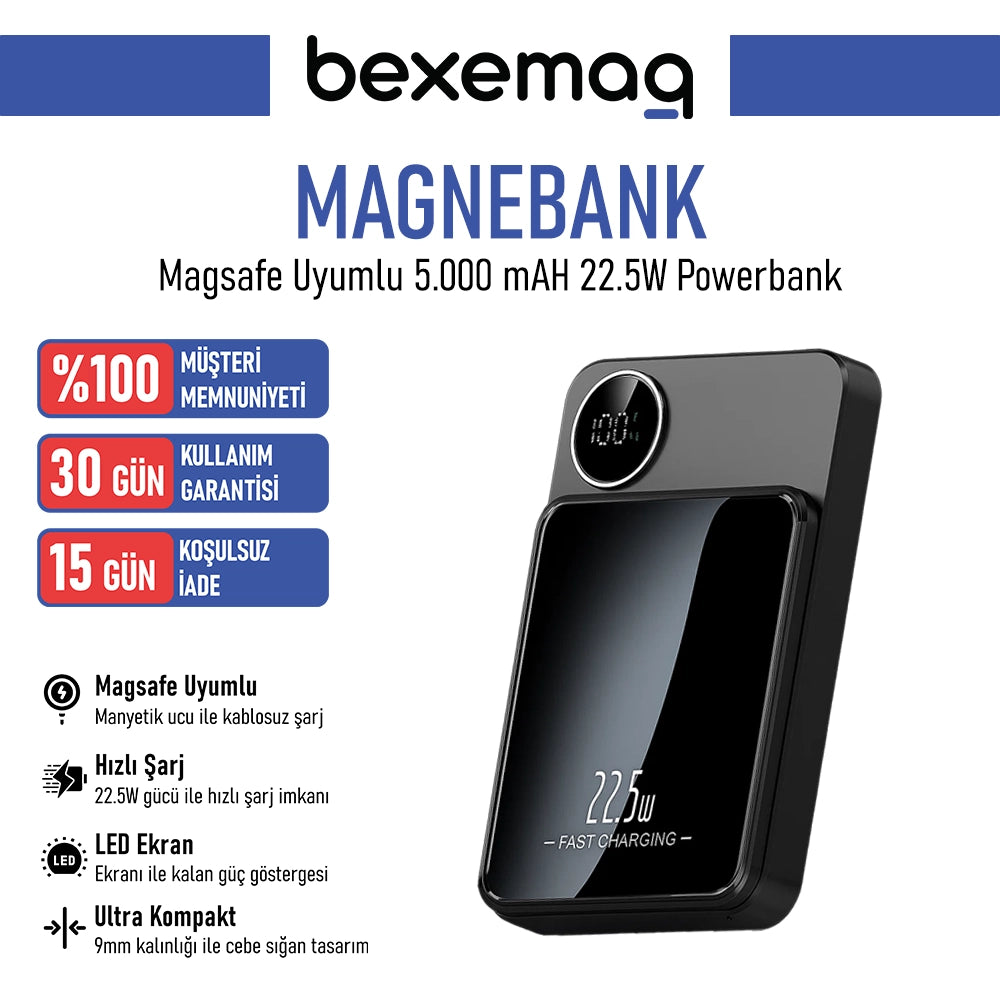 Magnebank