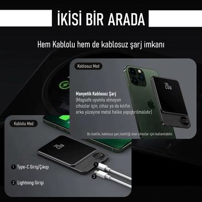 Magnebank